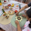 아트테라피 이미지