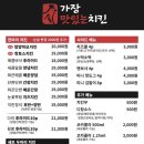 가장맛있는치킨충북 네이버블로그