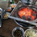 명덕집