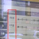영남 레미안 (오피스텔) | [토요 임장 #3] 부천 임장 후기