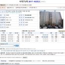 대구상인1동우체국 이미지