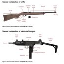 barrel, lead, magazine, stock, gun 이미지