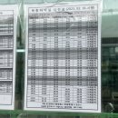 영성메디 | 가평 필그림하우스 후기 (가는 길, 식사, 숙소 및 시설, 천로역정, 예배)