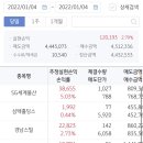 한송물산