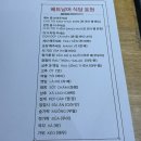 빌라드골프 | 다낭 롯데마트 맛집 소담 한식당 삼겹살부터 볶음밥까지 만족 후기