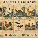 복을 부르는 민화 | 조선시대 동물 그림(민화) 속 숨은 의미