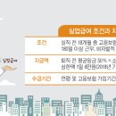 가야실업