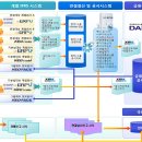 11.4.02 테마2 이미지