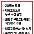 김문수 교통정책 공약 이미지