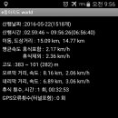 금남농장 이미지