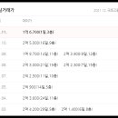 청솔타운2 이미지