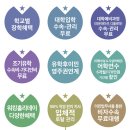 신인수유학원부산 이미지