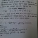 차단기 정격전류구하기 이미지