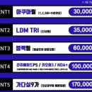 연세오케이신경외과의원 이미지