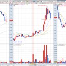 ㈜으뜸자동차 이미지