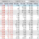 태영솔라 이미지