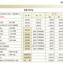 228-운정3-228 이미지
