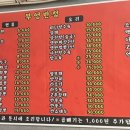 팽성반점 이미지