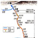 천안지역 전철역세권 지금사라(펌) 이미지