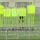 세트피스 훈련 방법 1(Set-piece training drill 1) 이미지