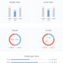 창서초등학교