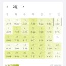 93멘션 | 2026 제35회 공인노무사 1차 시험 자세한 후기 / 월별, 과목별 공부시간 / 강의 추천과 비추천