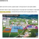 농업회사법인 인천축산(주) | [그린플러스] 25년 9, 10, 11월 현황 &amp; 26년 정리(Feat. 심기 불편함. 떡밥만 투척. 주가 부양 운동을...