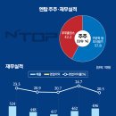 머니워치