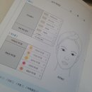 로담 이미지