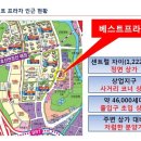 베스트프라자 이미지