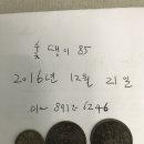 옛날돈 팝니다 이미지