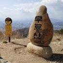 동해지방해양수산청(중앙부두 30선석) | [울산 지역 2024년 갑진년 (甲辰年) 새해맞이] 남구, 동구, 북구, 중구, 울주군 일출 명소