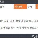 혁신롯데공인중개사사무소 이미지