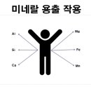 장수황토찜질방 이미지