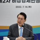 바보구제