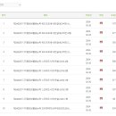 디지털정보활용능력 이미지