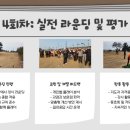 농협지도자교육원