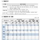 2019 한국농어촌공사 5급 신입사원 채용공고(~10.1) 이미지