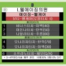 뷰티웰케어