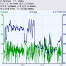 마두저수지 이미지
