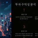 지구한바퀴공인중개사사무소 이미지