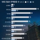 삼성2-110 이미지