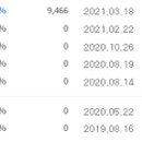 셀에스커머스 이미지