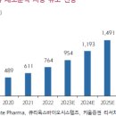 (주)제이케이데이터시스템즈 | 큐리옥스