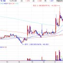 (주)새한제약 이미지
