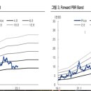 (주)승리자동차 이미지