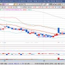 엔에이치에스 이미지