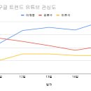 (주)빅본