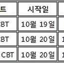 (주)두빅 이미지