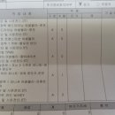 서부부분정비 이미지